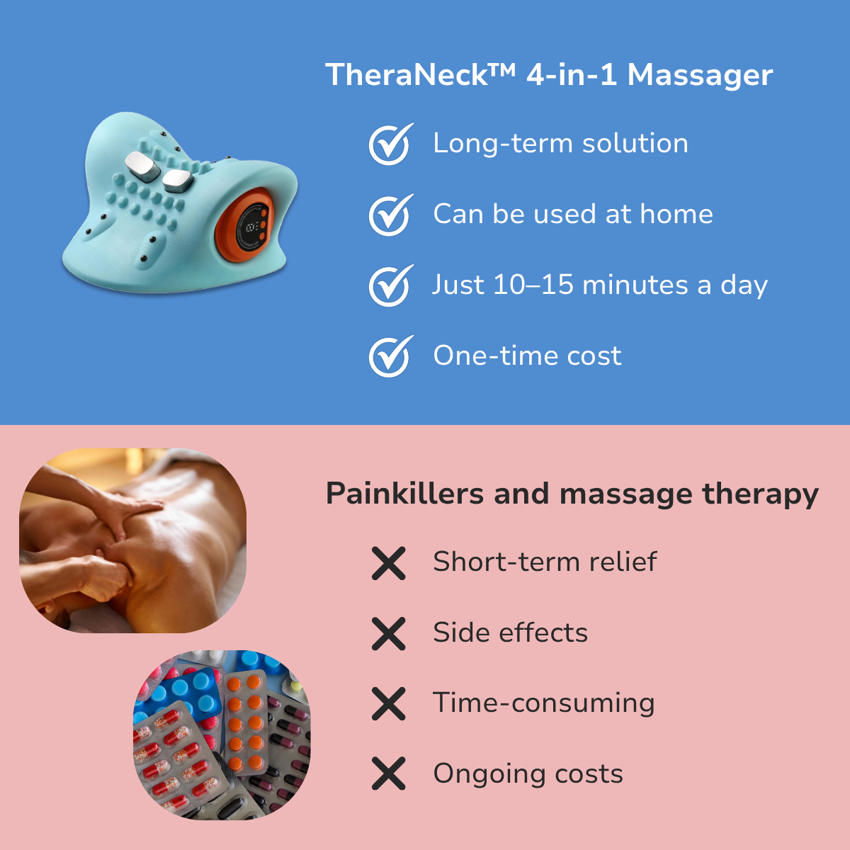 TheraNeck™ 4-in-1 Massager