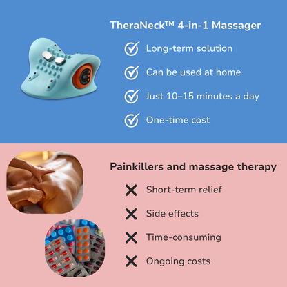 TheraNeck™ 4-in-1 Massager